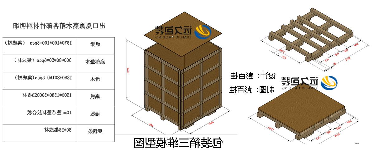 <a href='http://g3wj.ventadoors.com'>买球平台</a>的设计需要考虑流通环境和经济性